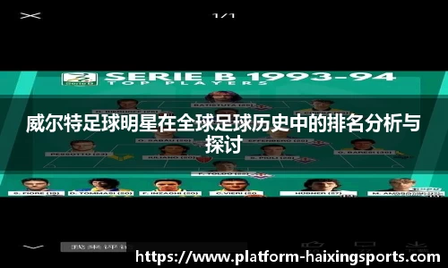 威尔特足球明星在全球足球历史中的排名分析与探讨